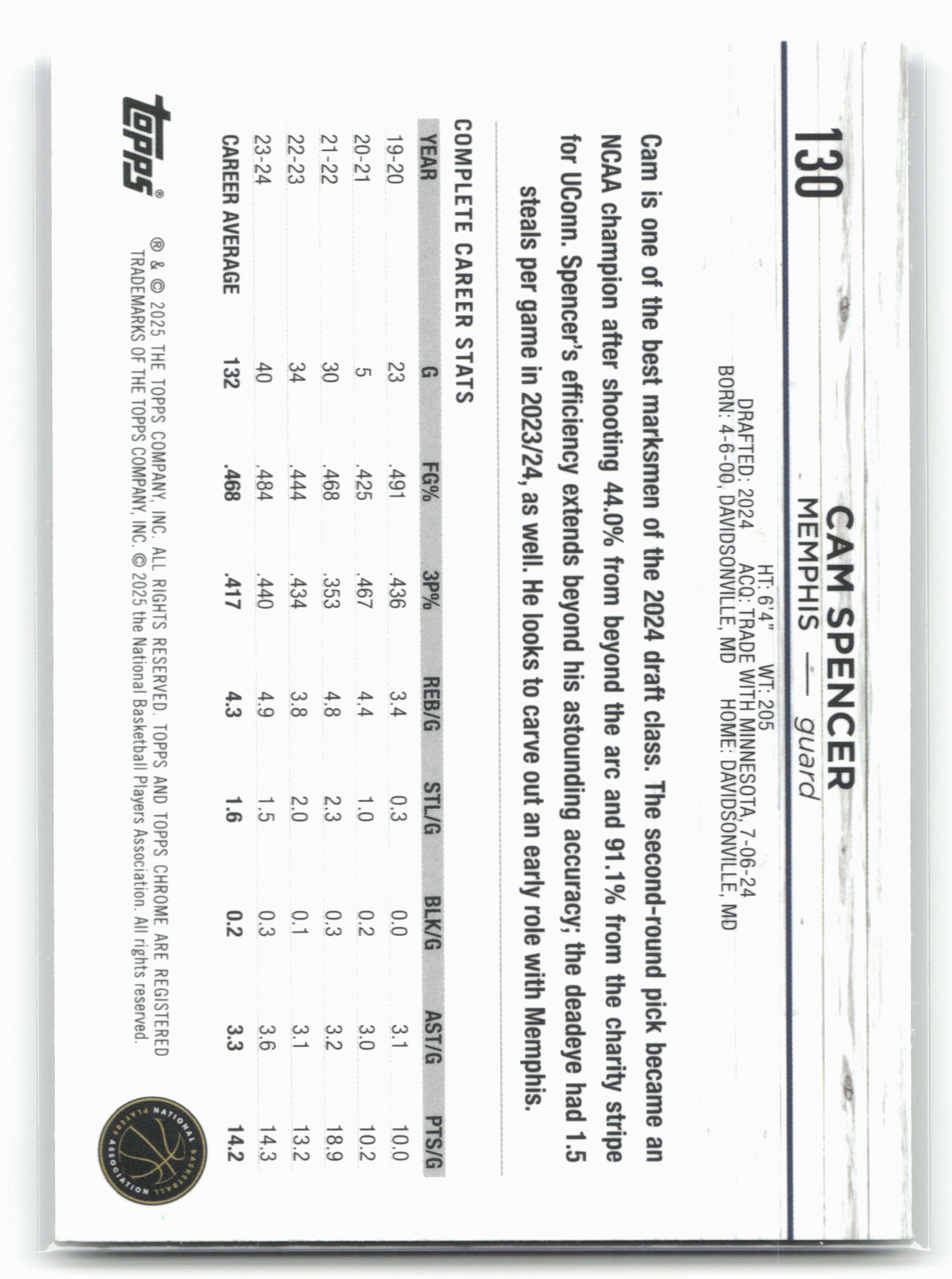2024-25 Topps Chrome #130 Cam Spencer Topps Green Refractor 23219