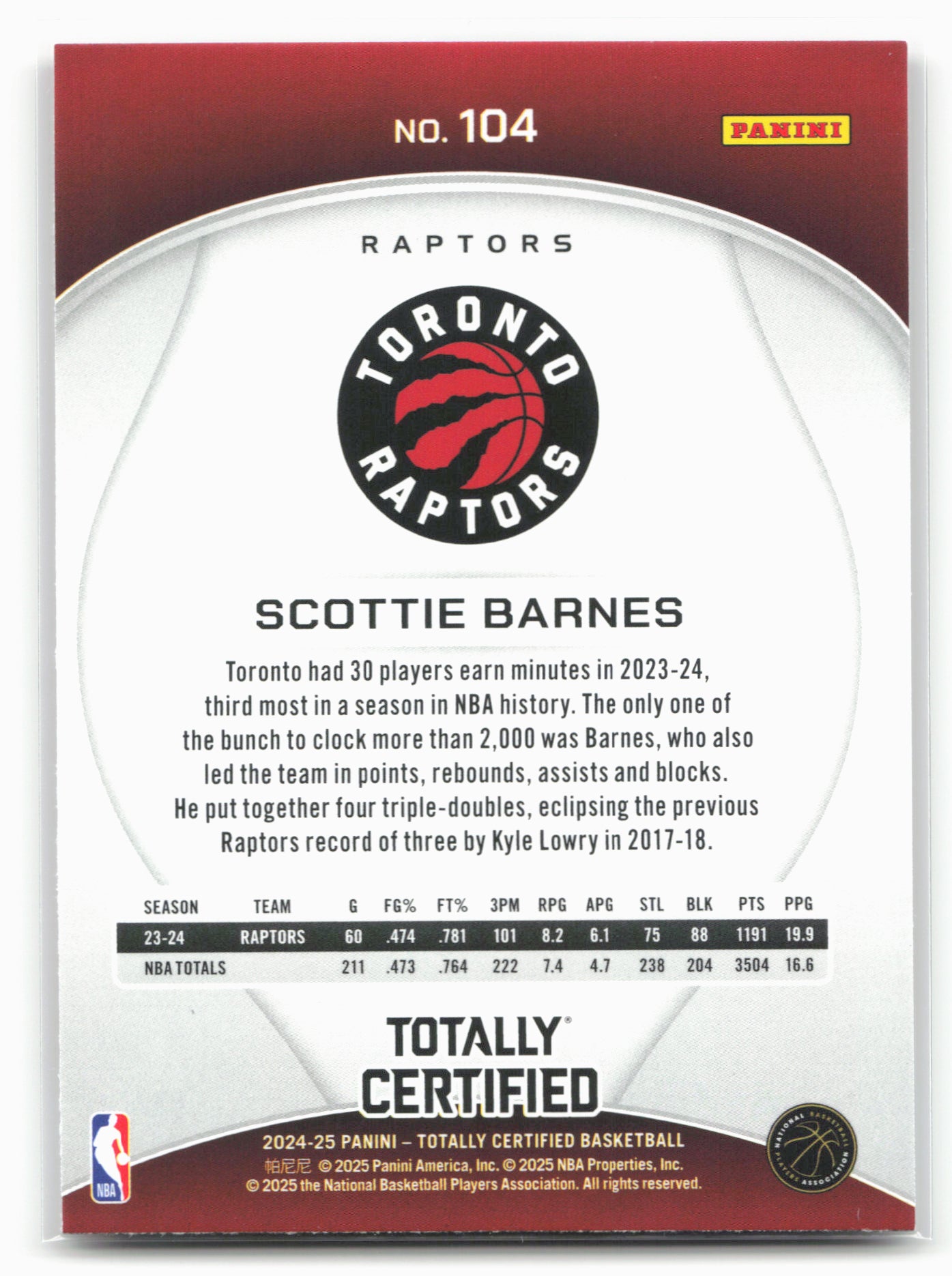 2024-25 Panini Totally Certified #104 Scottie Barnes Mirror Maroon 23224