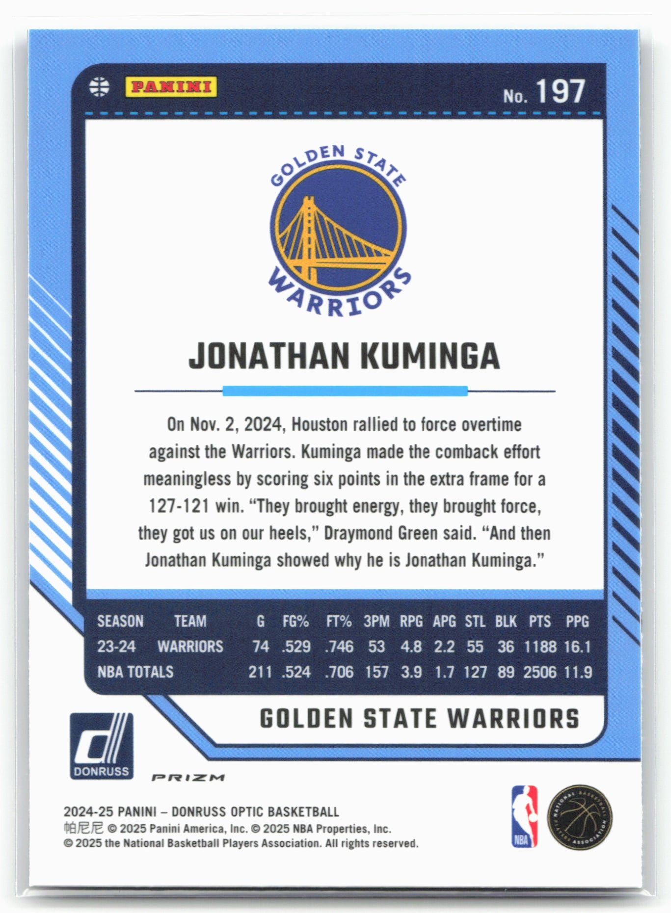 2024-25 Donruss Optic #197 Jonathan Kuminga Purple Shock