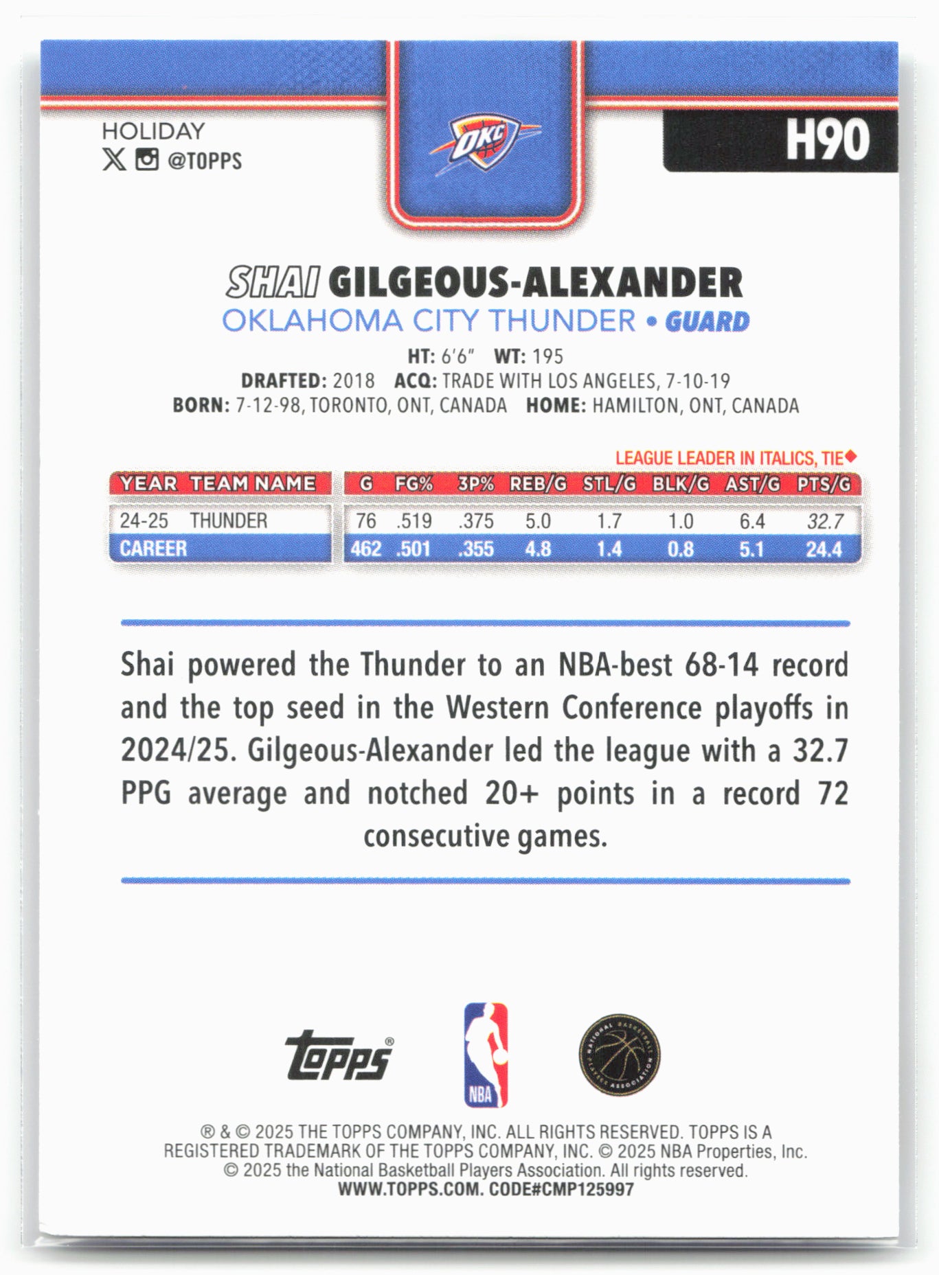 2025-26 Topps Holiday #H90 Shai Gilgeous-Alexander