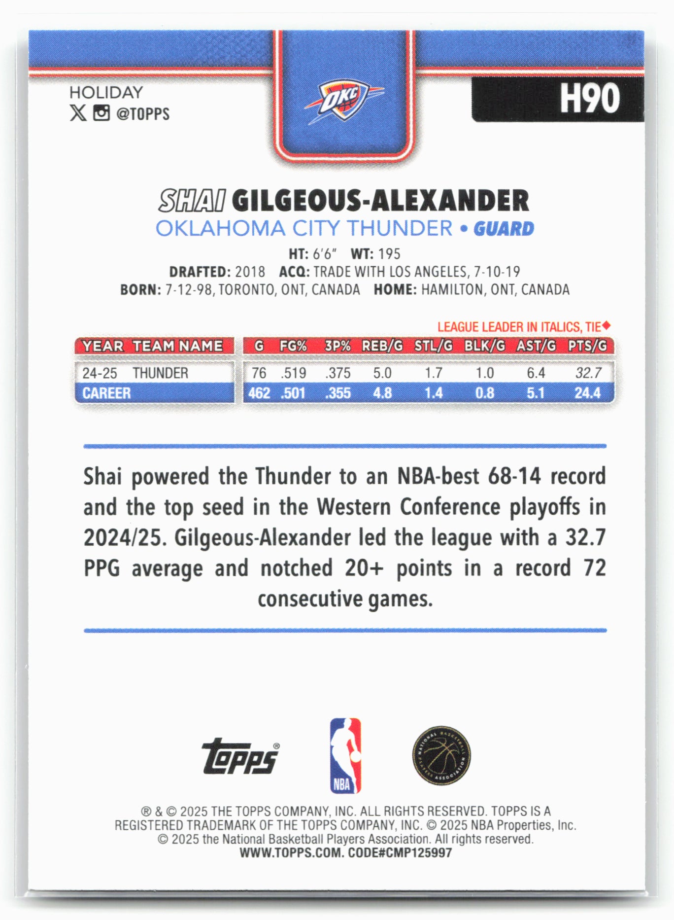2025-26 Topps Holiday #H90 Shai Gilgeous-Alexander Glitter Holiday