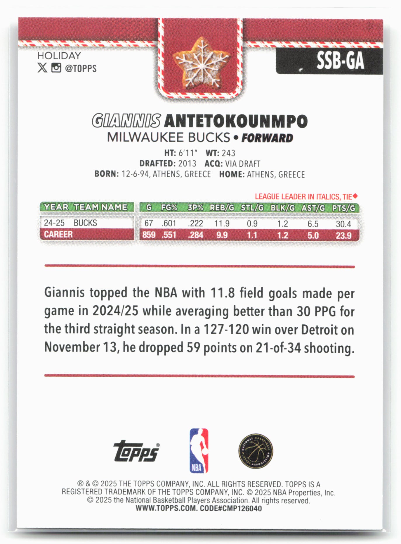 2025-26 Topps Holiday #SSB-GA Giannis Antetokounmpo SSP Back Variations