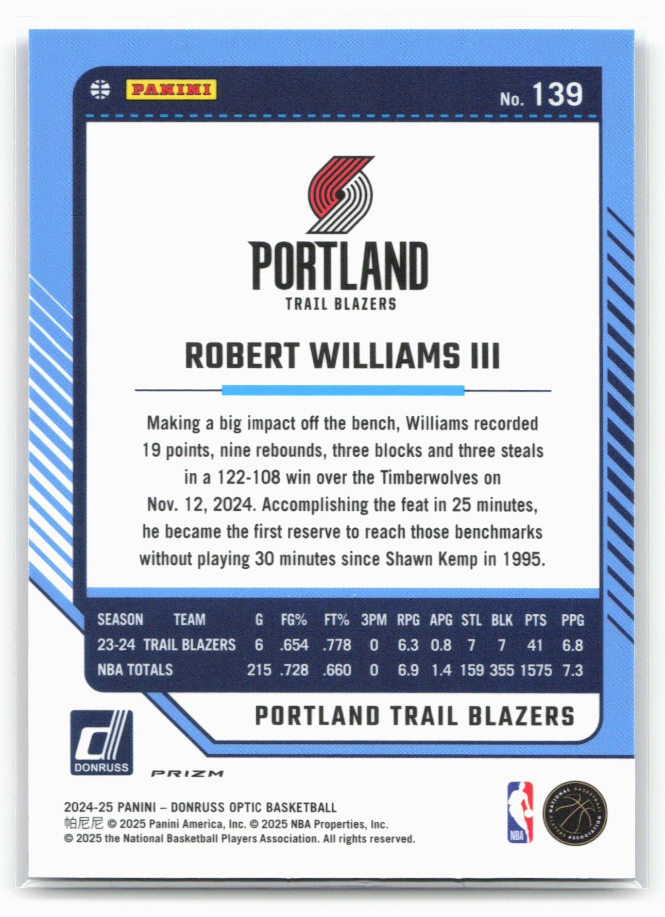 2024-25 Donruss Optic #139 Robert Williams III Blue Velocity