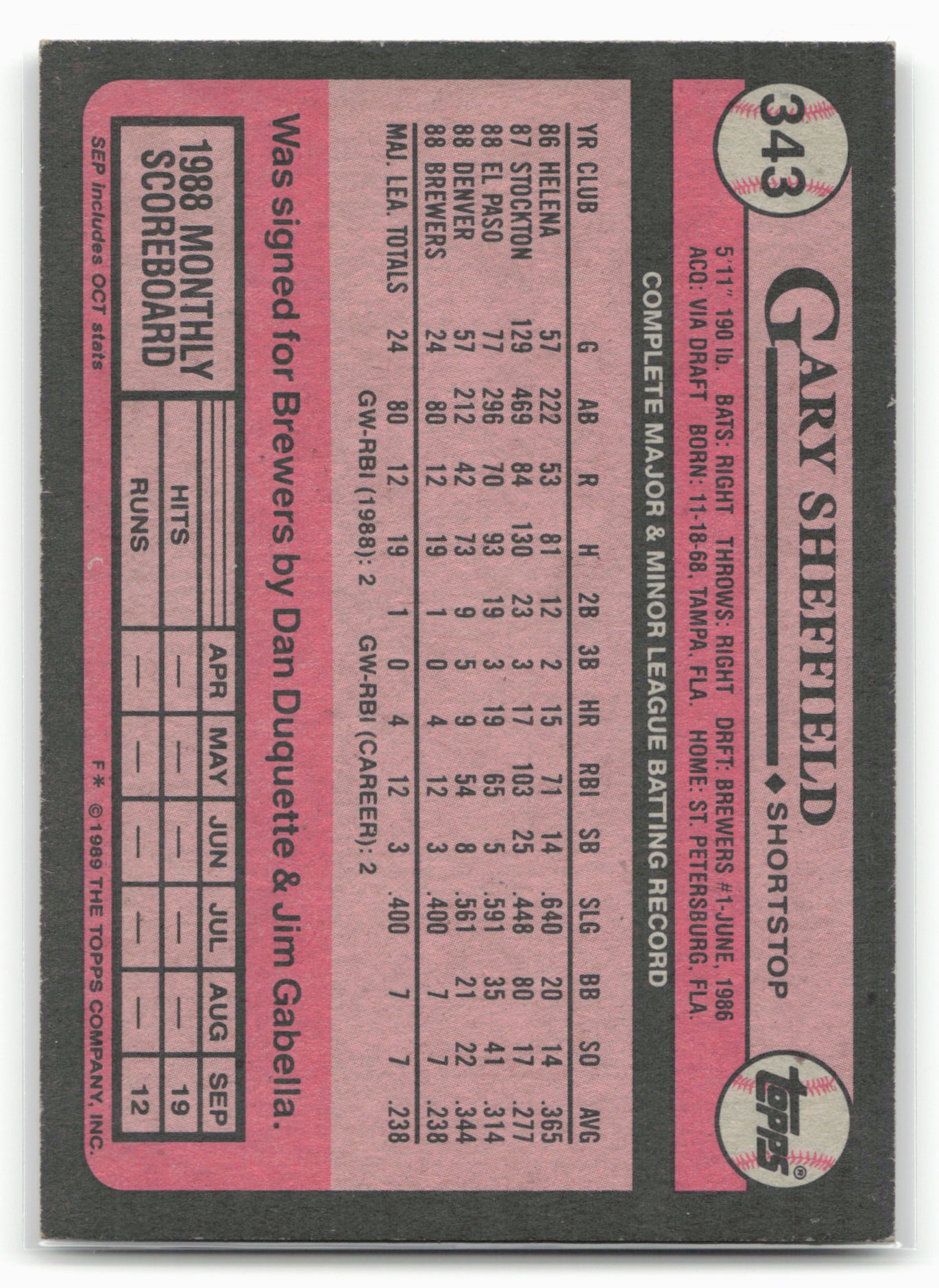 1989 Topps #343b Gary Sheffield : Larger gap between hat and Future Stars header