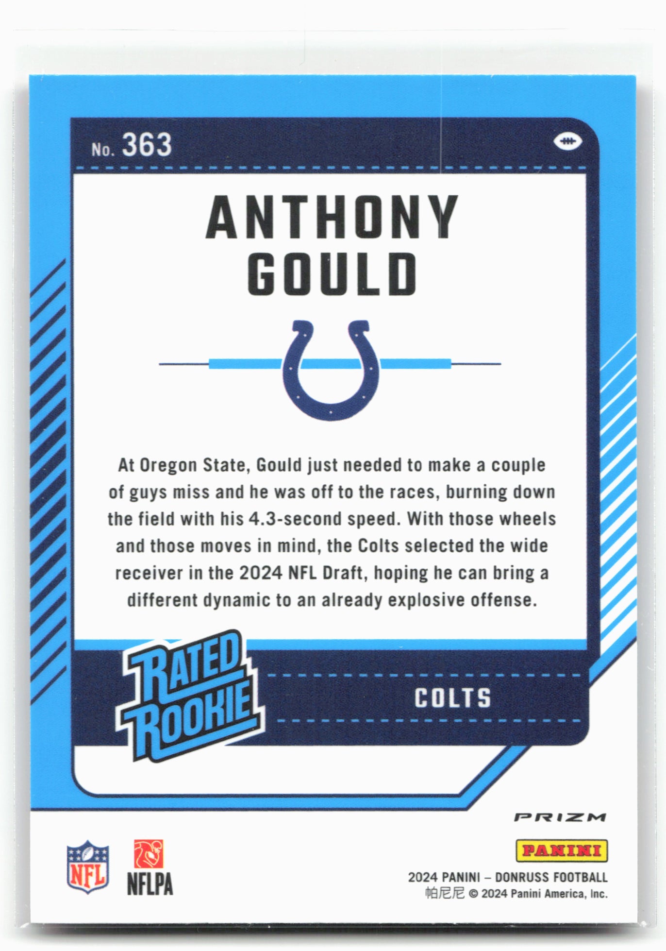 2024 Donruss #363 Anthony Gould Optic Rated Rookies Preview Red Wave