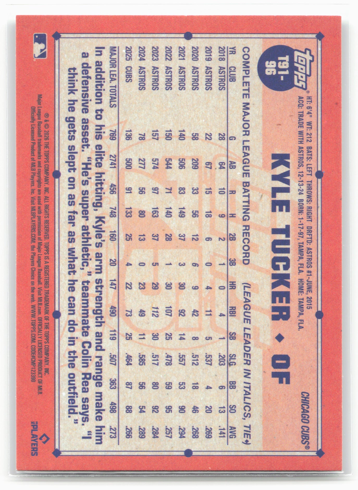 2026 Topps #T91-96 Kyle Tucker 1991 Topps Baseball 35th Anniversary (Series One)