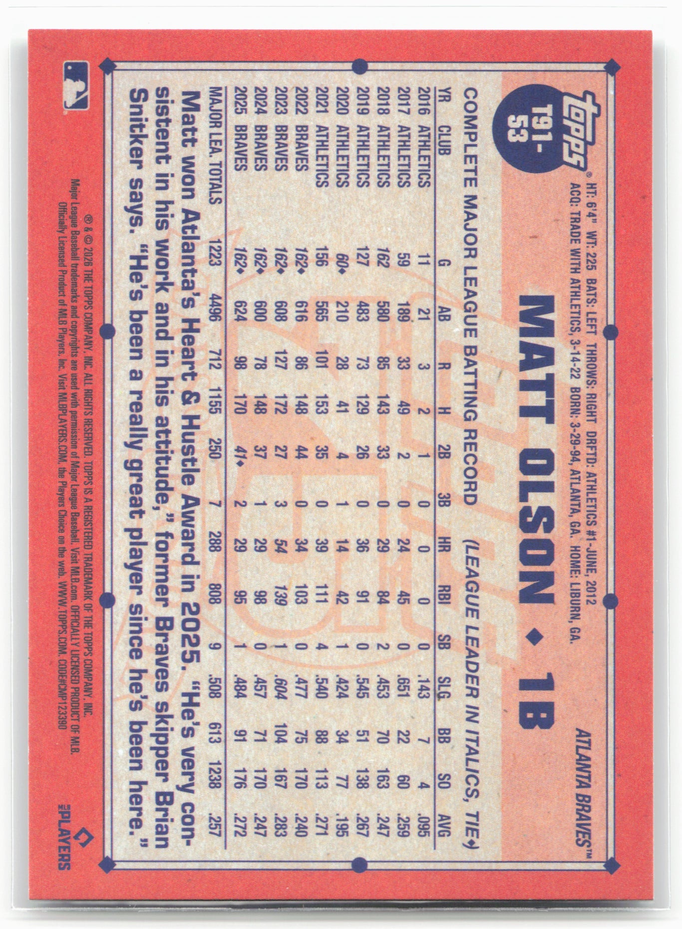 2026 Topps #T91-53 Matt Olson 1991 Topps Baseball 35th Anniversary (Series One)