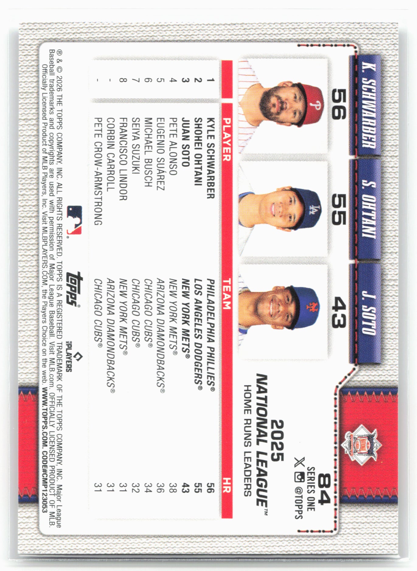 2026 Topps #84 National League Leaders HRs (Schwarber /Ohtani / Juan Soto)