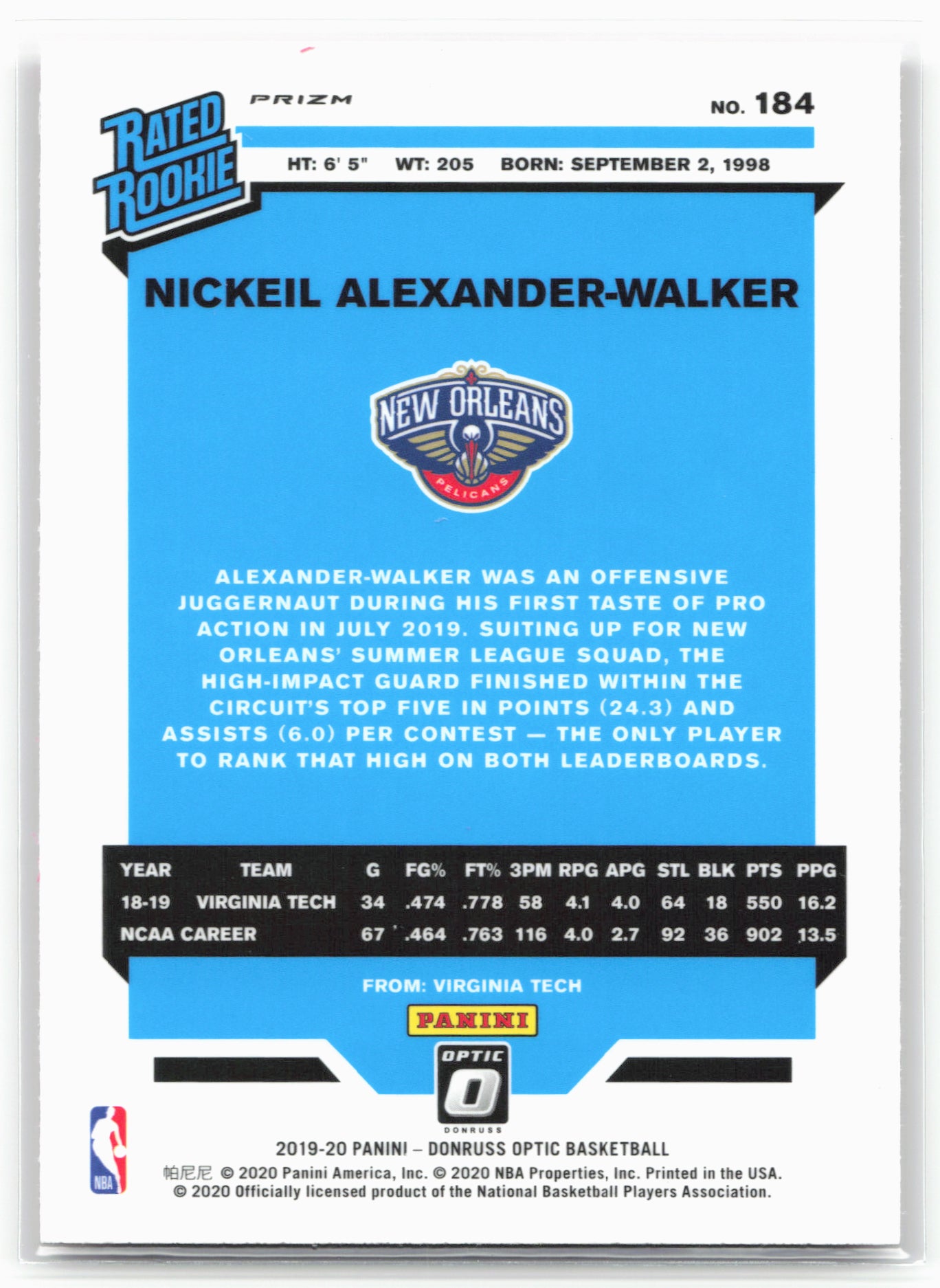 2019-20 Donruss Optic #184 Nickeil Alexander-Walker Hyper Pink