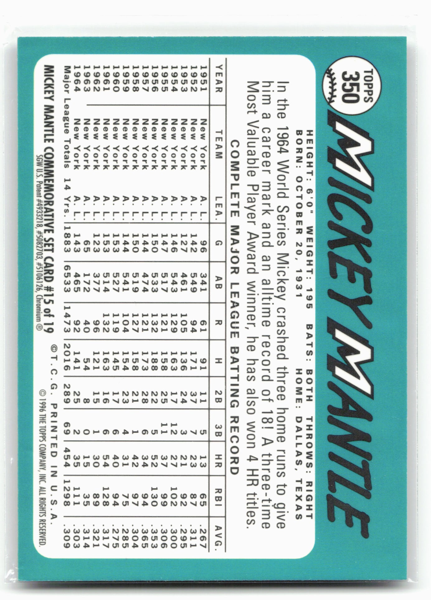 1996 Topps #15 Mickey Mantle Mickey Mantle Commemorative Reprints Finest
