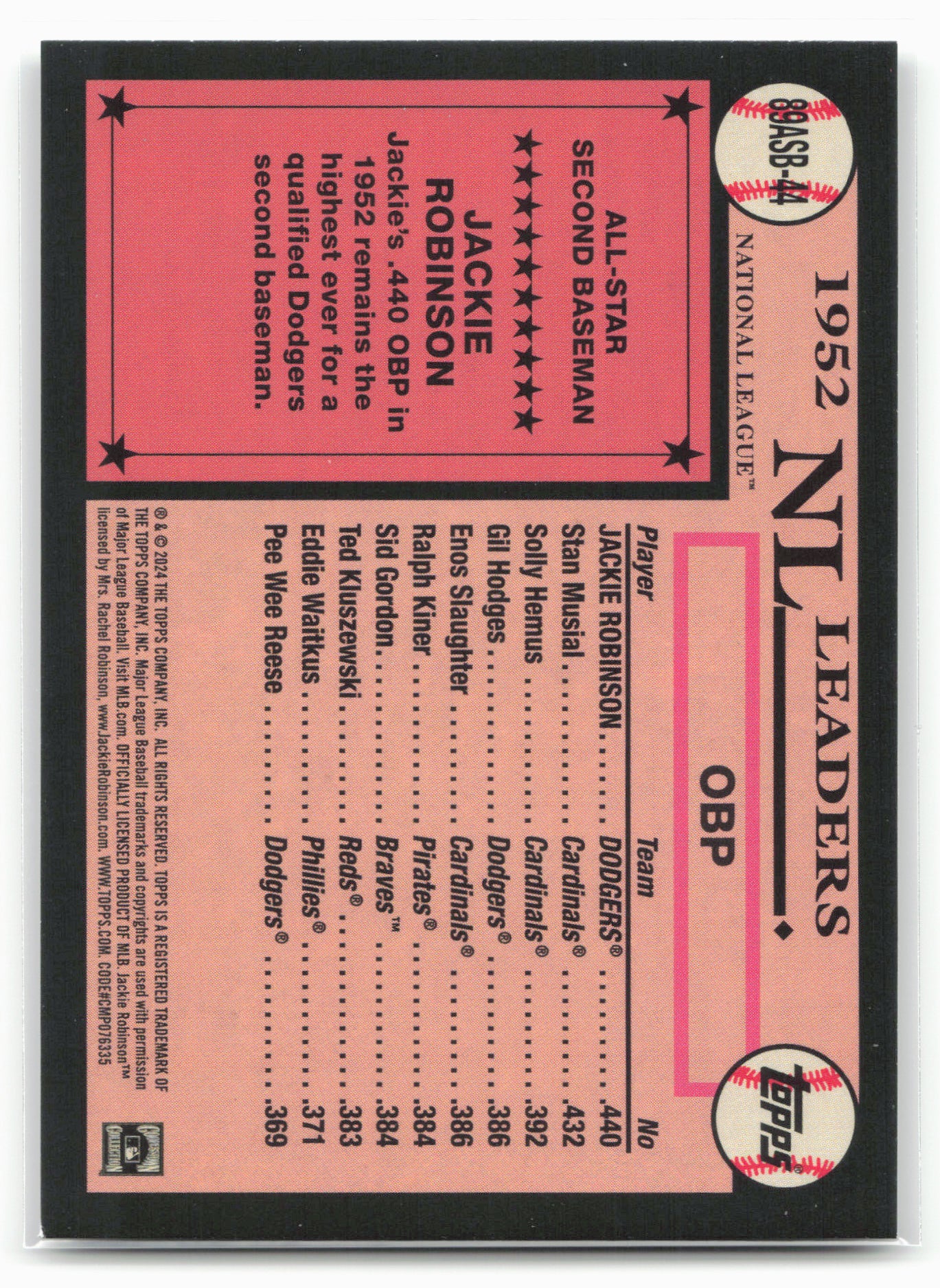 2024 Topps #89ASB-44 Jackie Robinson 1989 Topps Baseball 35th All-Stars
