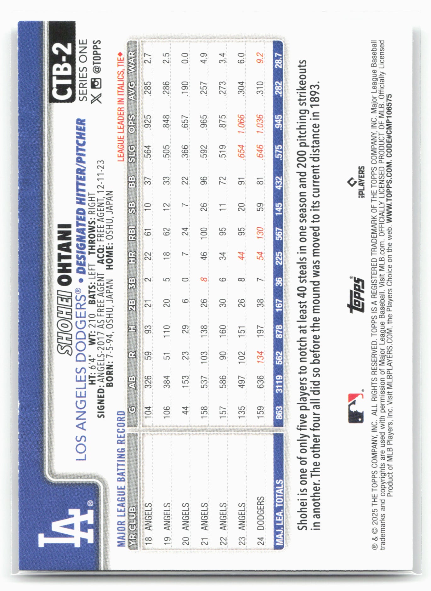 2025 Topps #CTB-2 Shohei Ohtani Flagship Collection Companion Cards