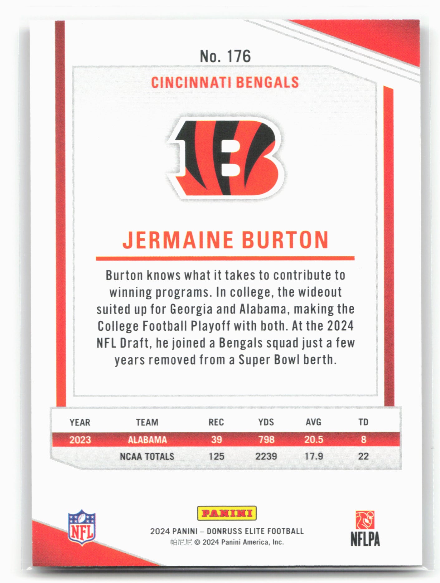 2024 Donruss Elite #176 Jermaine Burton Aspirations Shimmer 28575