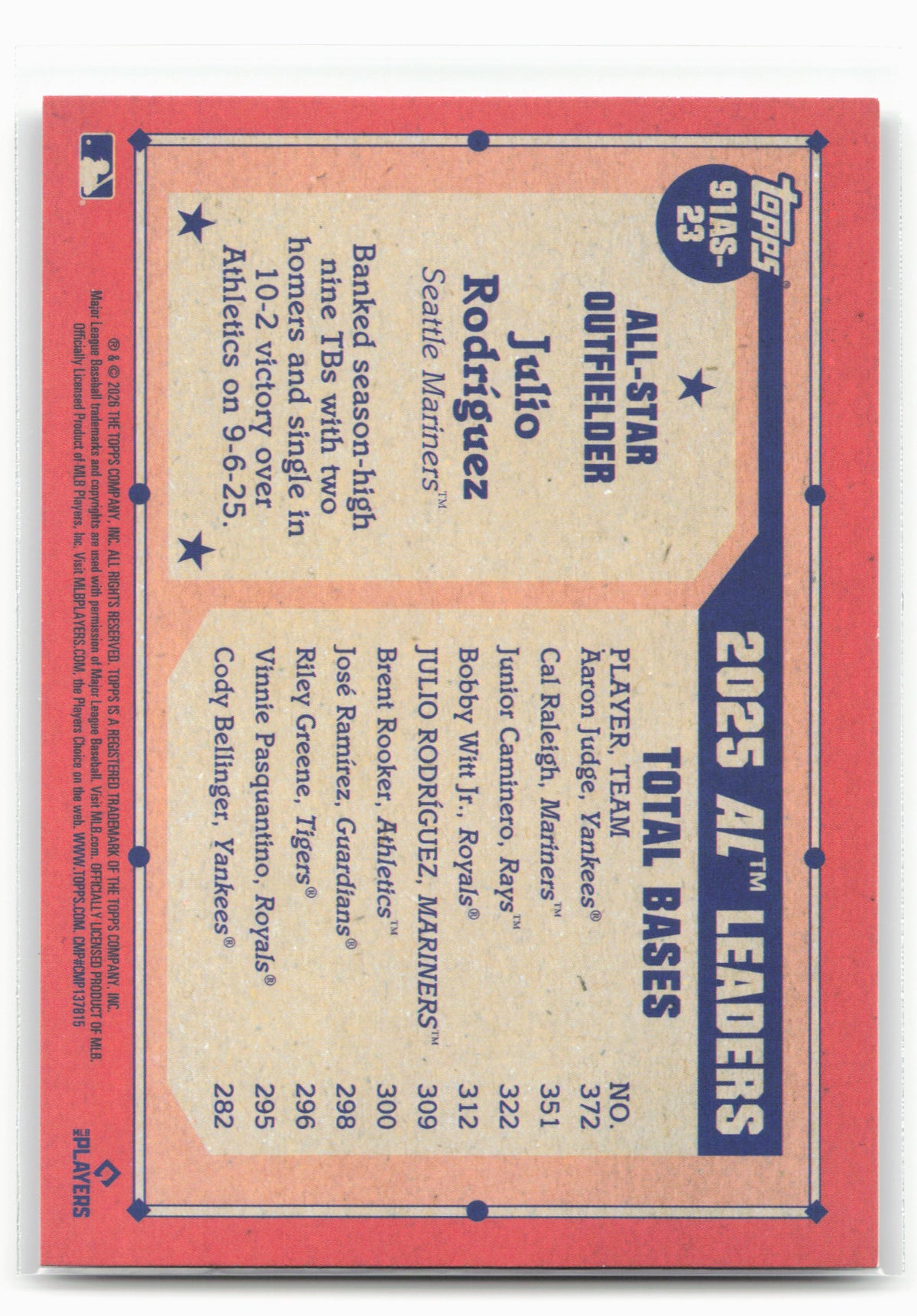 2026 Topps #91AS-23 Julio Rodríguez 1991 Topps Baseball 35th Anniversary