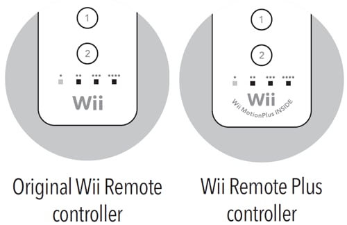 Nintendo comparison showing an original Wii Remote and a Wii Remote Plus