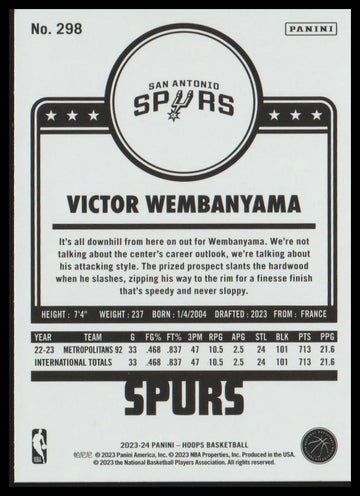 
2023-24 Hoops Winter #298 Victor Wembanyama