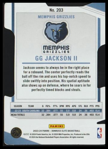 2023-24 Donruss Elite #203 GG Jackson II Aspirations #/55