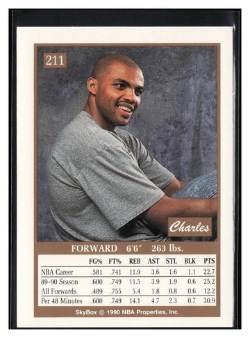 
1990-91 SkyBox #211 Charles Barkley
