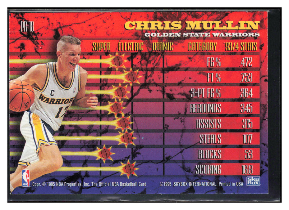 1994-95 Hoops #PR-18 Chris Mullin Hoops Power (Stat Power Ratings)