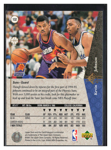 
1994-95 SP #132 Kevin Johnson