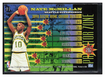 
1994-95 Hoops #P-7 Nate McMillan Hoops Power Predator