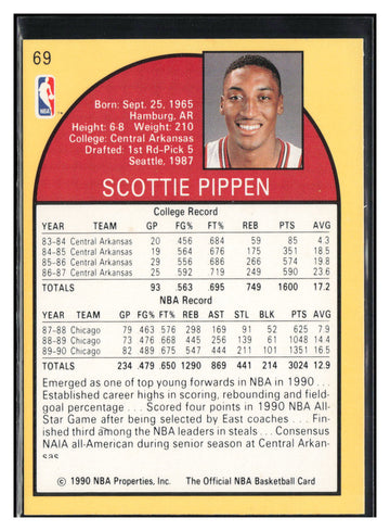 
1990-91 Hoops #69 Scottie Pippen