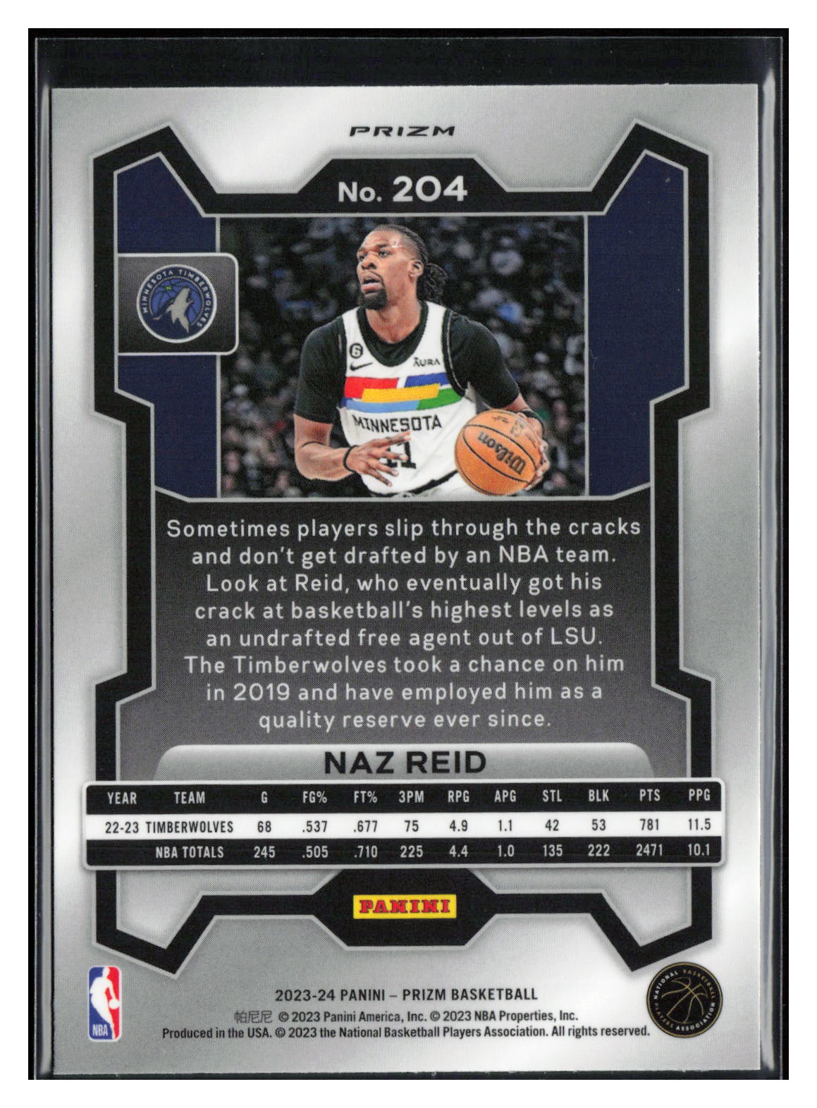 2023-24 Panini Prizm #204 Naz Reid Prizms Silver
