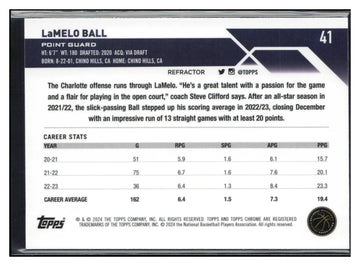 
2023-24 Topps Chrome #41 LaMelo Ball