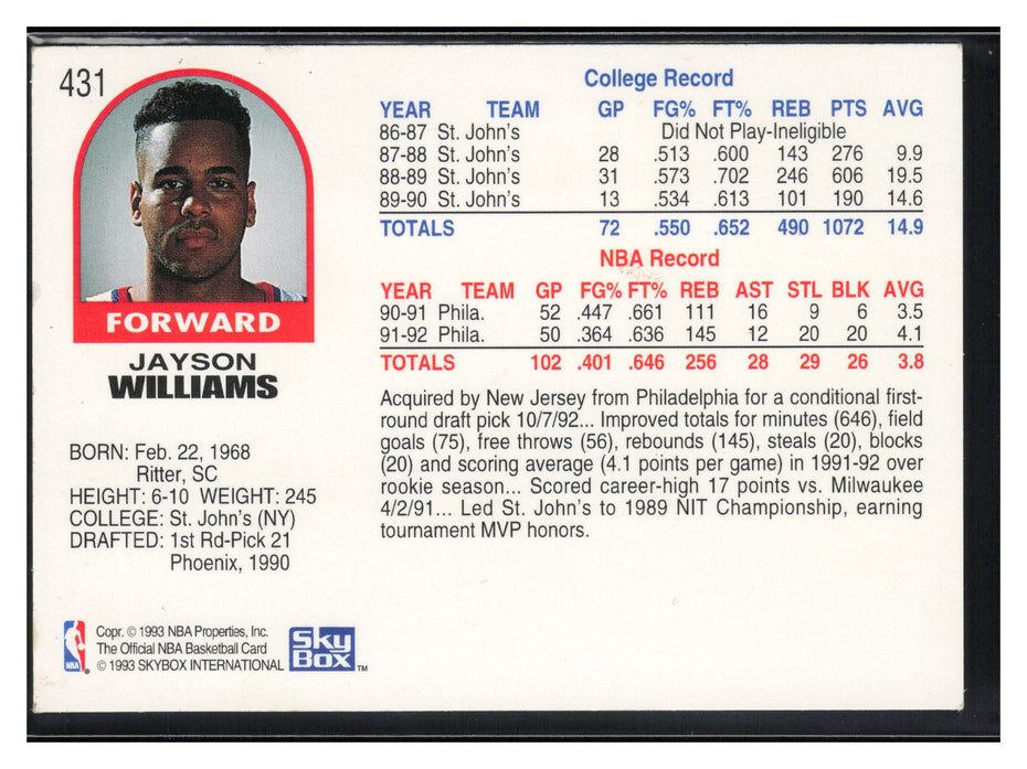 1992-93 Hoops #431 Jayson Williams