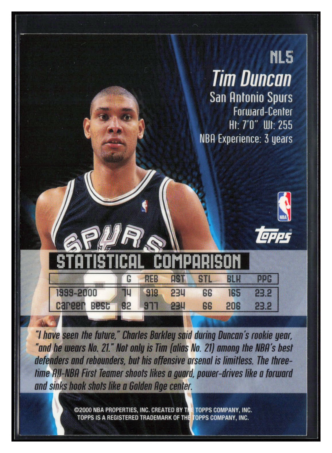 2000-01 Topps #NL5 Tim Duncan No Limit