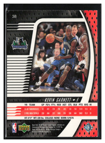 1998-99 Upper Deck Ionix #38 Kevin Garnett