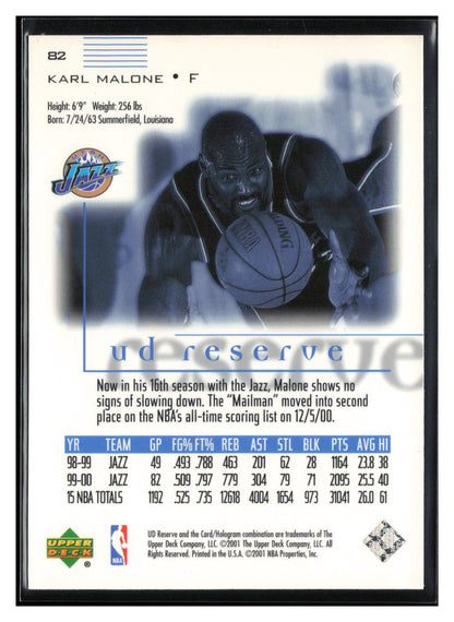 2000-01 UD Reserve #82 Karl Malone