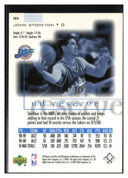 2000-01 UD Reserve #83 John Stockton