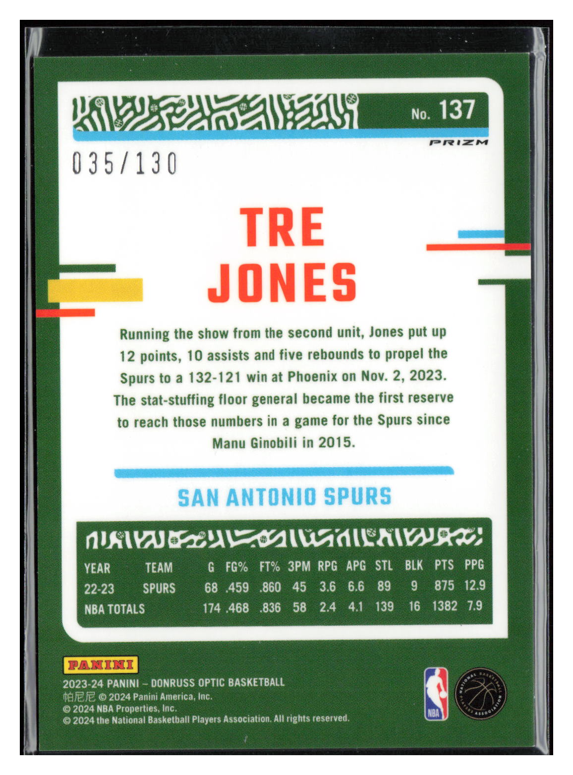 2023-24 Donruss Optic #137 Tre Jones Red Seismic #/130