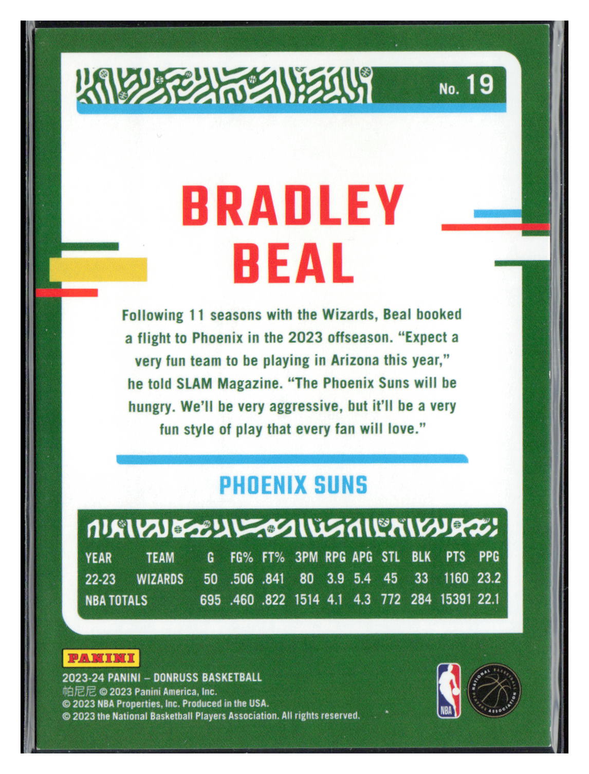 2023-24 Donruss #19 Bradley Beal Laser Holo #/149