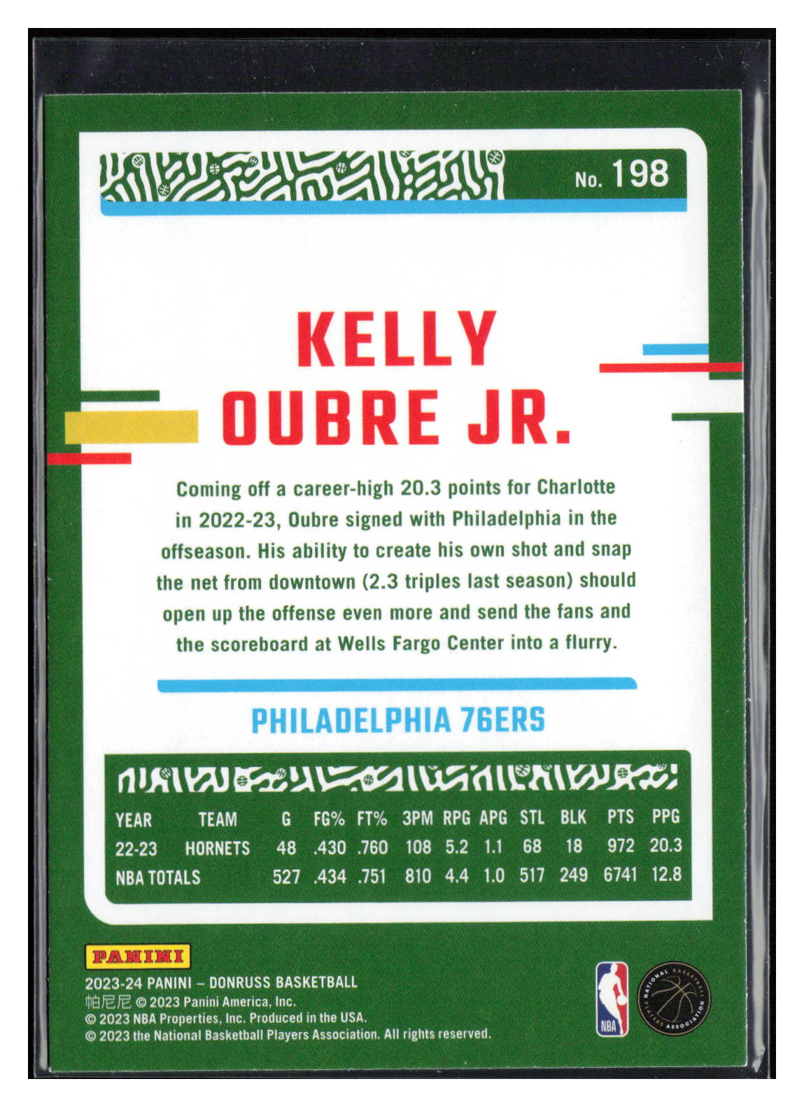 2023-24 Donruss #198 Kelly Oubre Jr. Purple Press Proof #/199