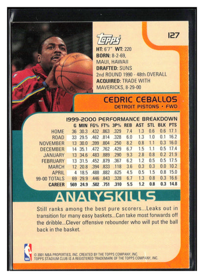 2000-01 Stadium Club #127 Cedric Ceballos