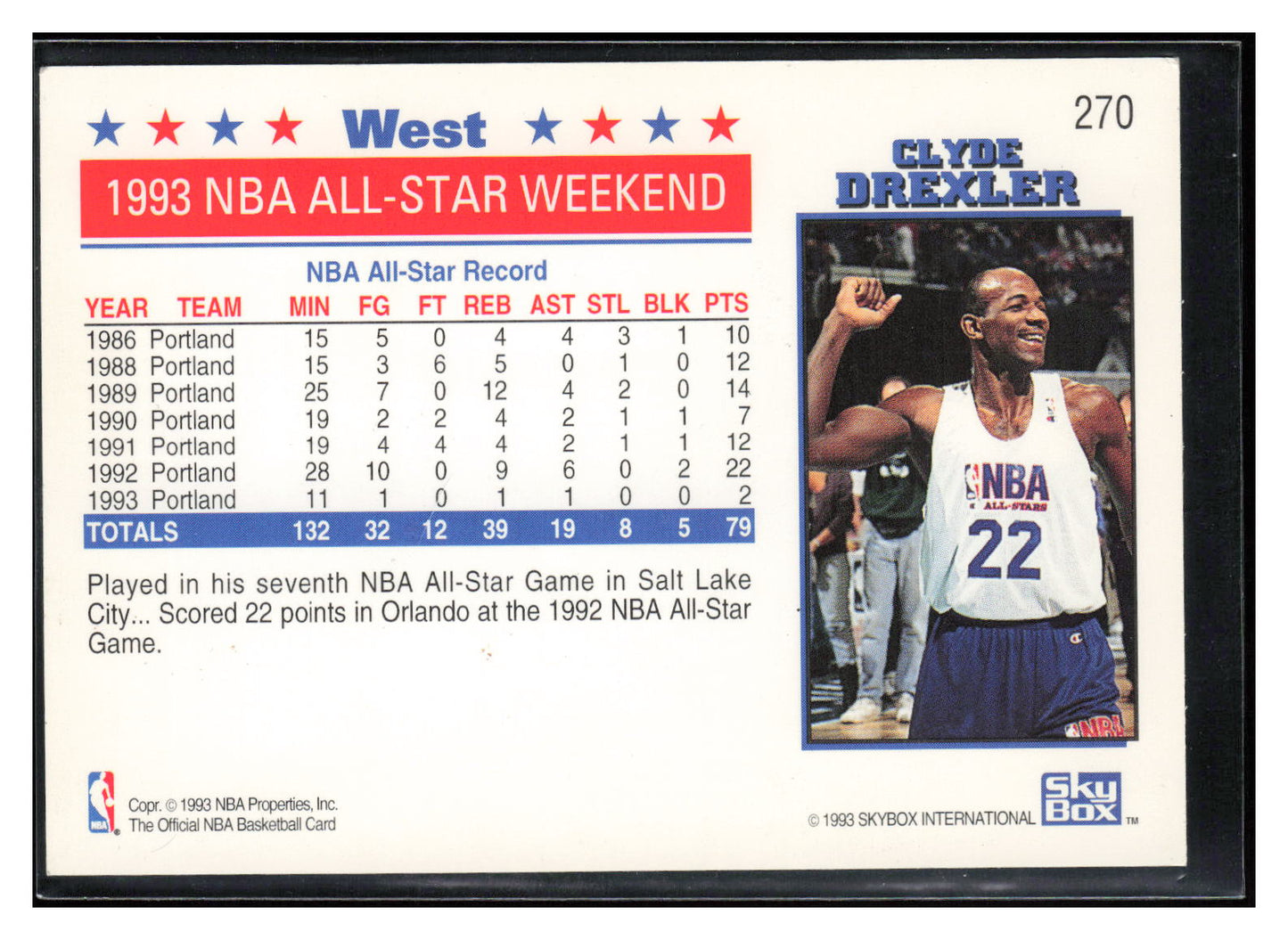 1993-94 Hoops #270 Clyde Drexler