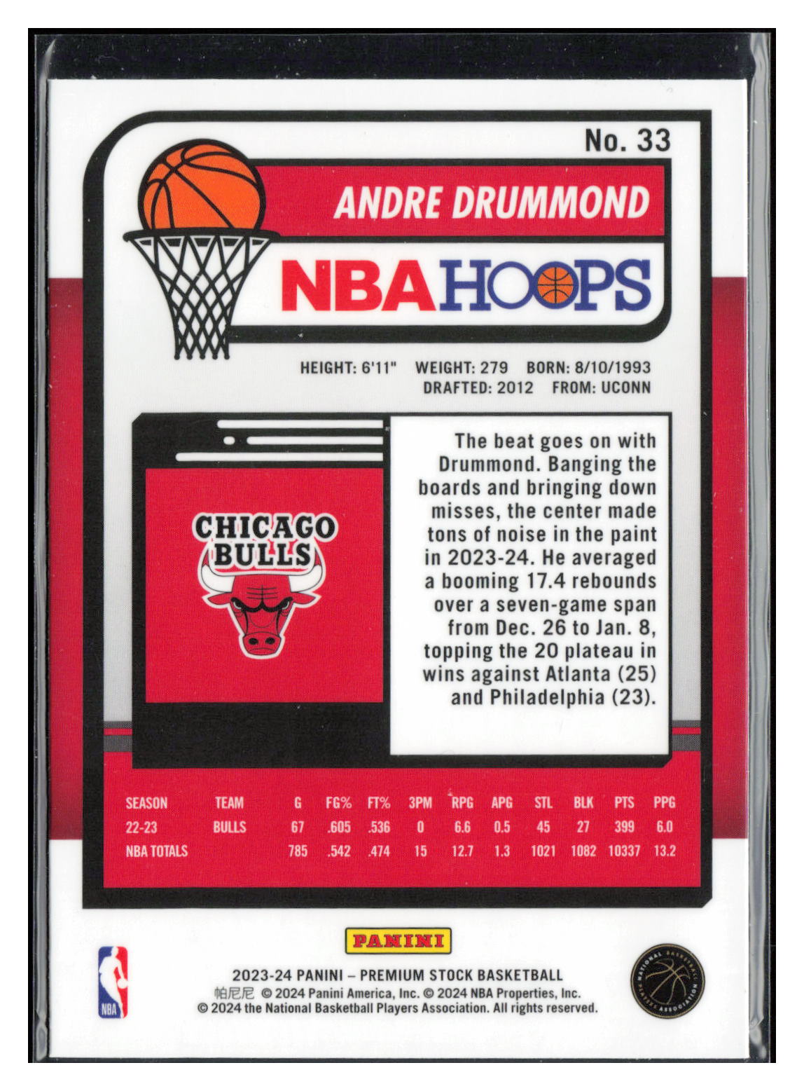 2023-24 Hoops Premium Stock #33 Andre Drummond