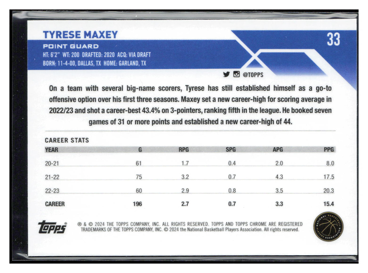 2023-24 Topps Chrome #33 Tyrese Maxey Blue Basketball Refractors