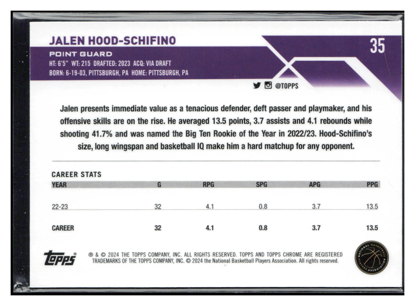 2023-24 Topps Chrome #35 Jalen Hood-Schifino Blue Basketball Refractors