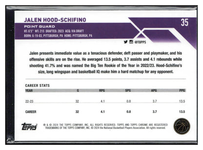 2023-24 Topps Chrome #35 Jalen Hood-Schifino Blue Basketball Refractors