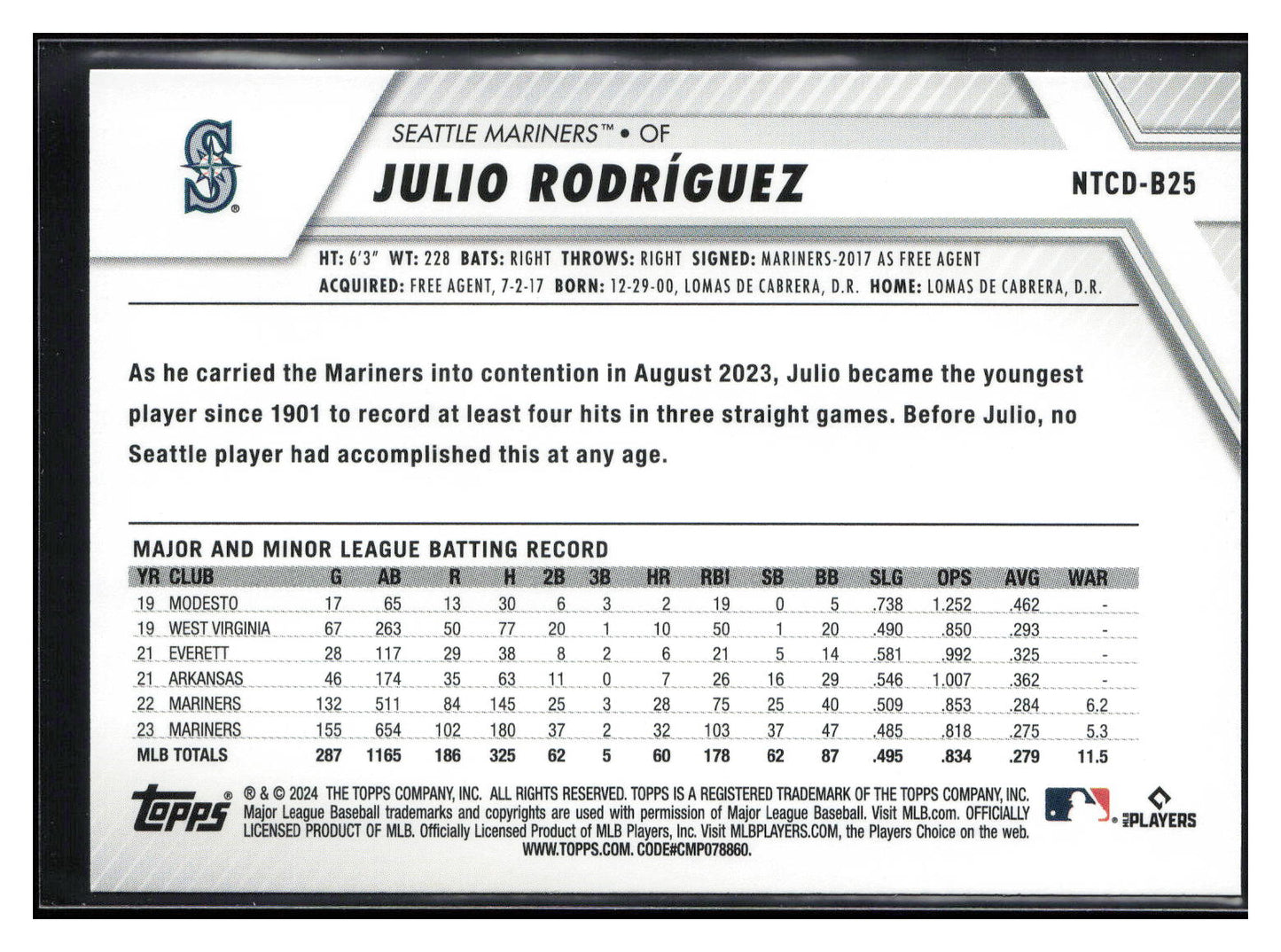 2024 Topps Trading Card Day #NTCD-B25 Julio Rodriguez