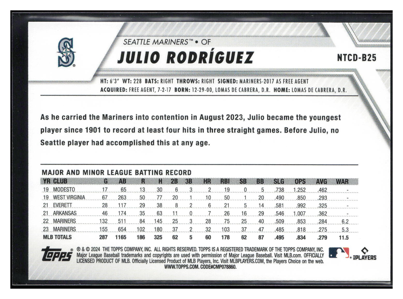 2024 Topps Trading Card Day #NTCD-B25 Julio Rodriguez
