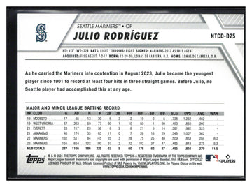 2024 Topps Trading Card Day #NTCD-B25 Julio Rodriguez