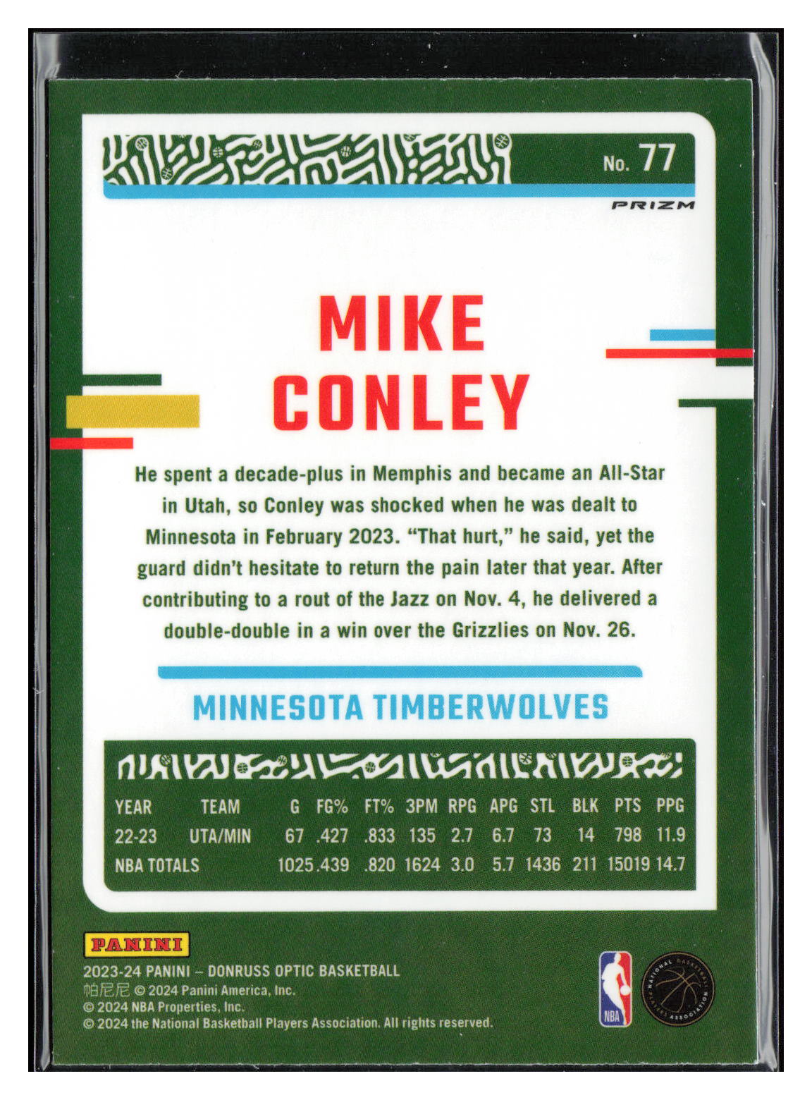 2023-24 Donruss Optic #77 Mike Conley Hyper Green
