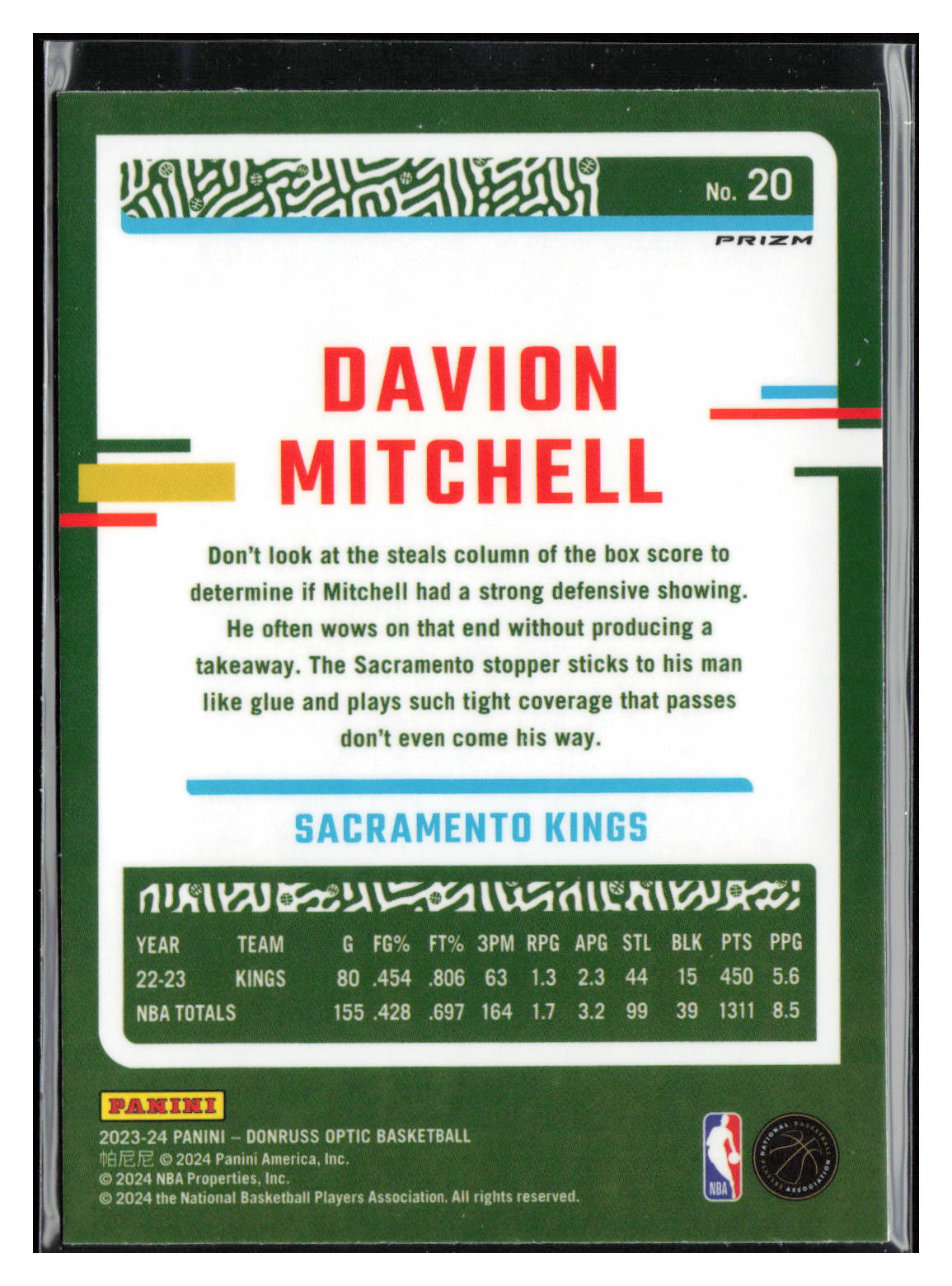 2023-24 Donruss Optic #20 Davion Mitchell Hyper Green