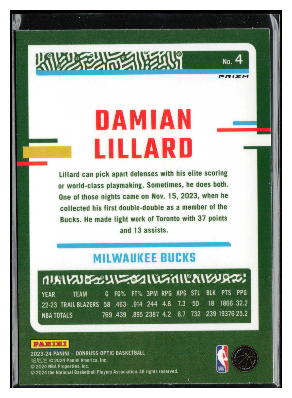 2023-24 Donruss Optic #4 Damian Lillard Hyper Green