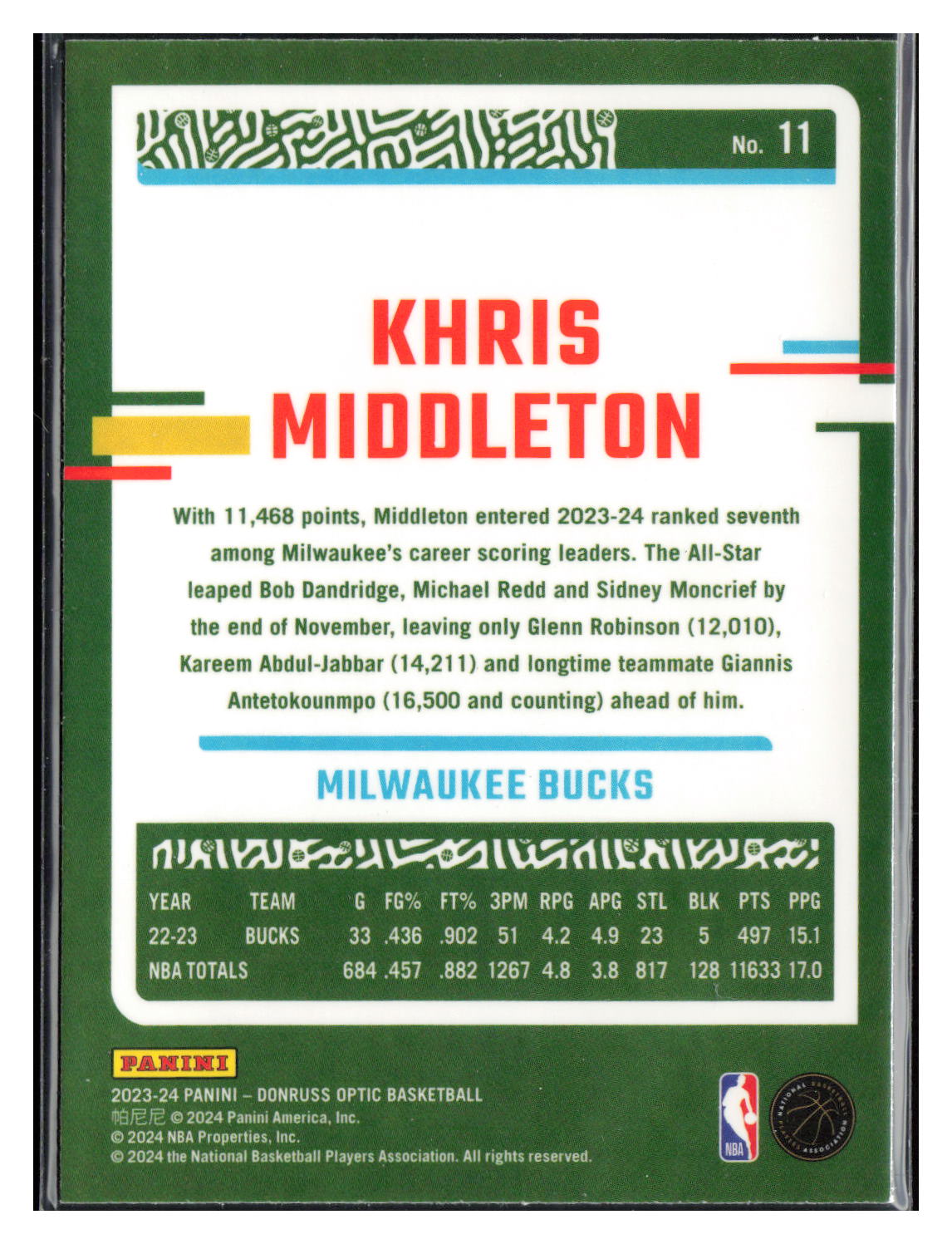2023-24 Donruss Optic #11 Khris Middleton
