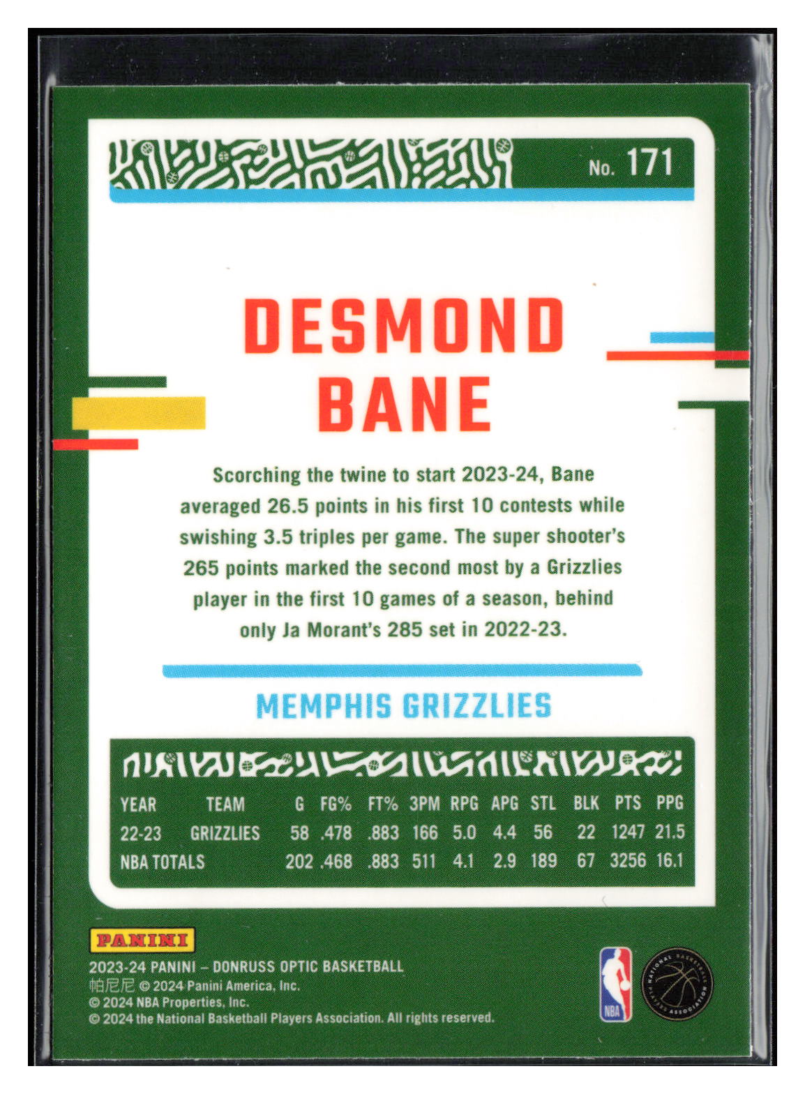 2023-24 Donruss Optic #171 Desmond Bane